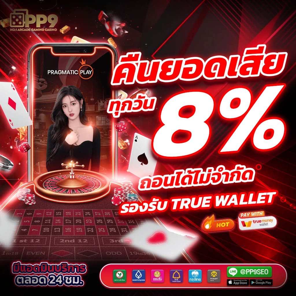 เพิ่มโอกาสชนะสล็อตด้วยเครดิตฟรี H25 รับประกันกำไรทุกการหมุน